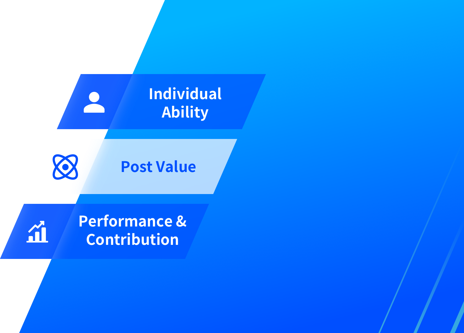 首页| PG电子游戏中国区官方网站