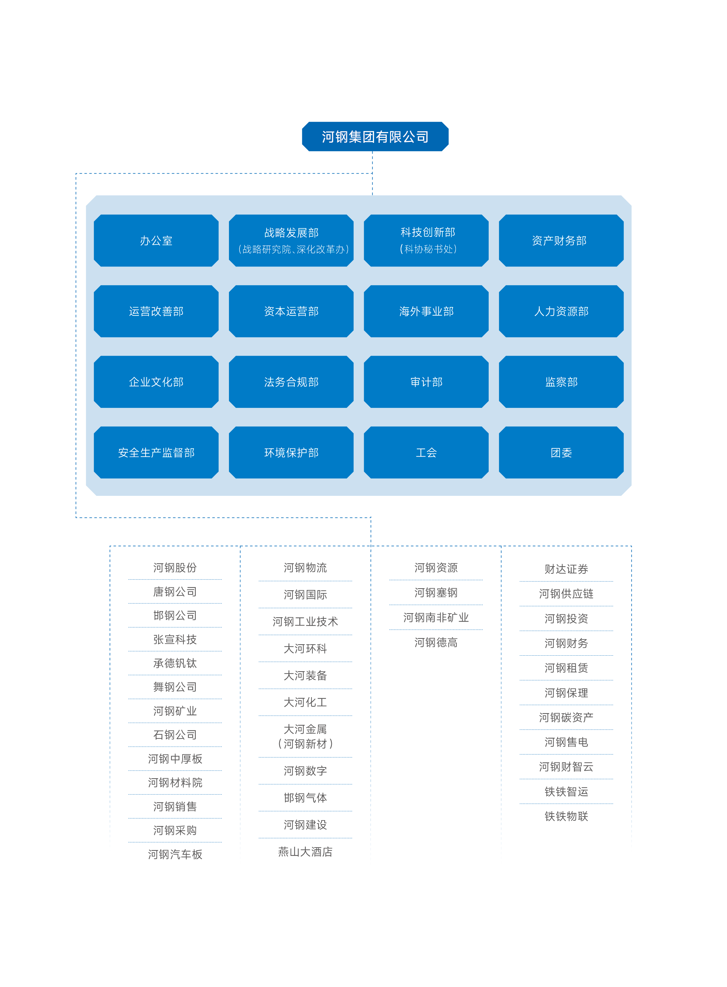 7753e7d2-2453-4780-bde1-8cff1f8deb6e1748996798847