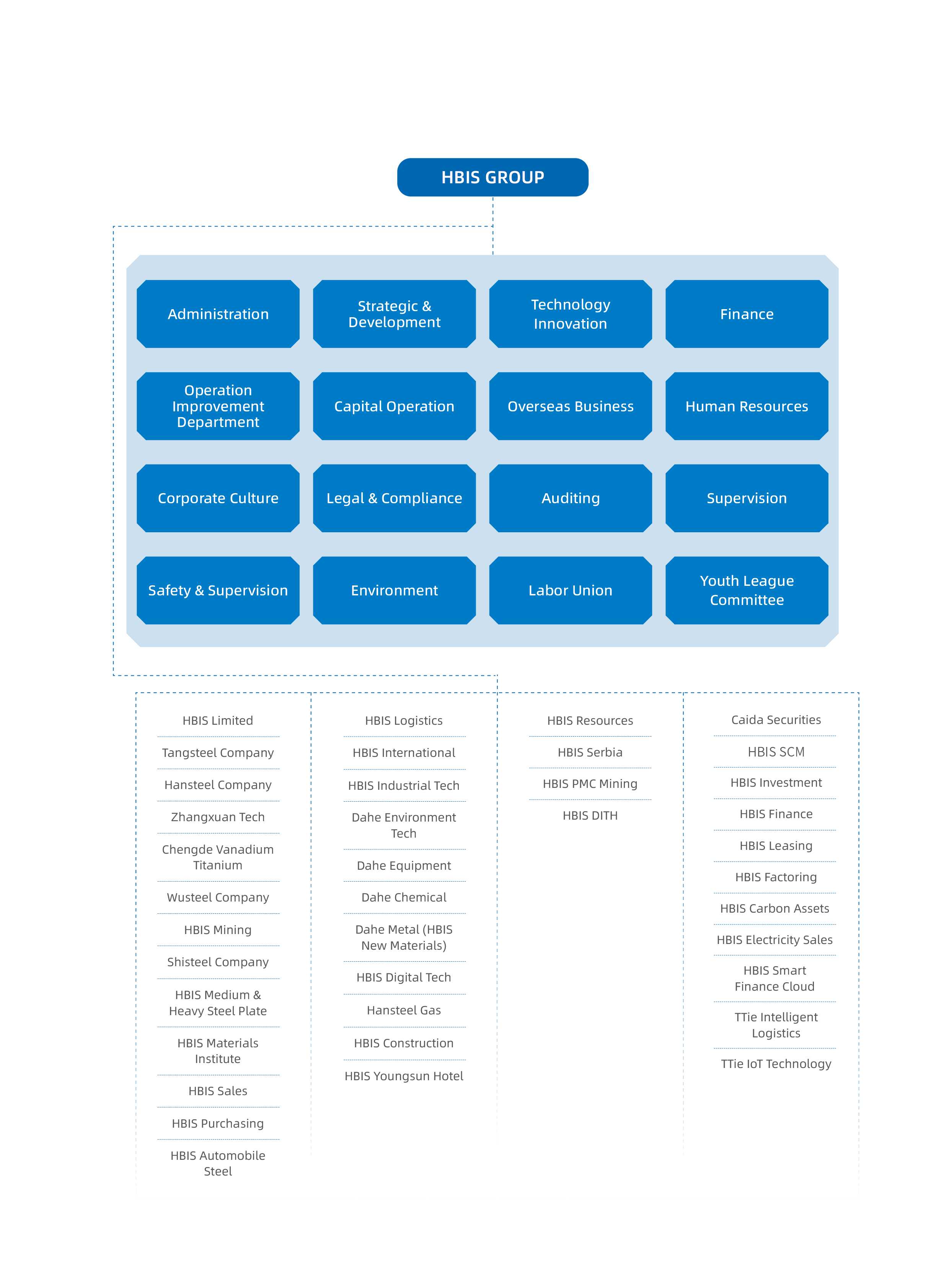 首页| PG电子游戏中国区官方网站
